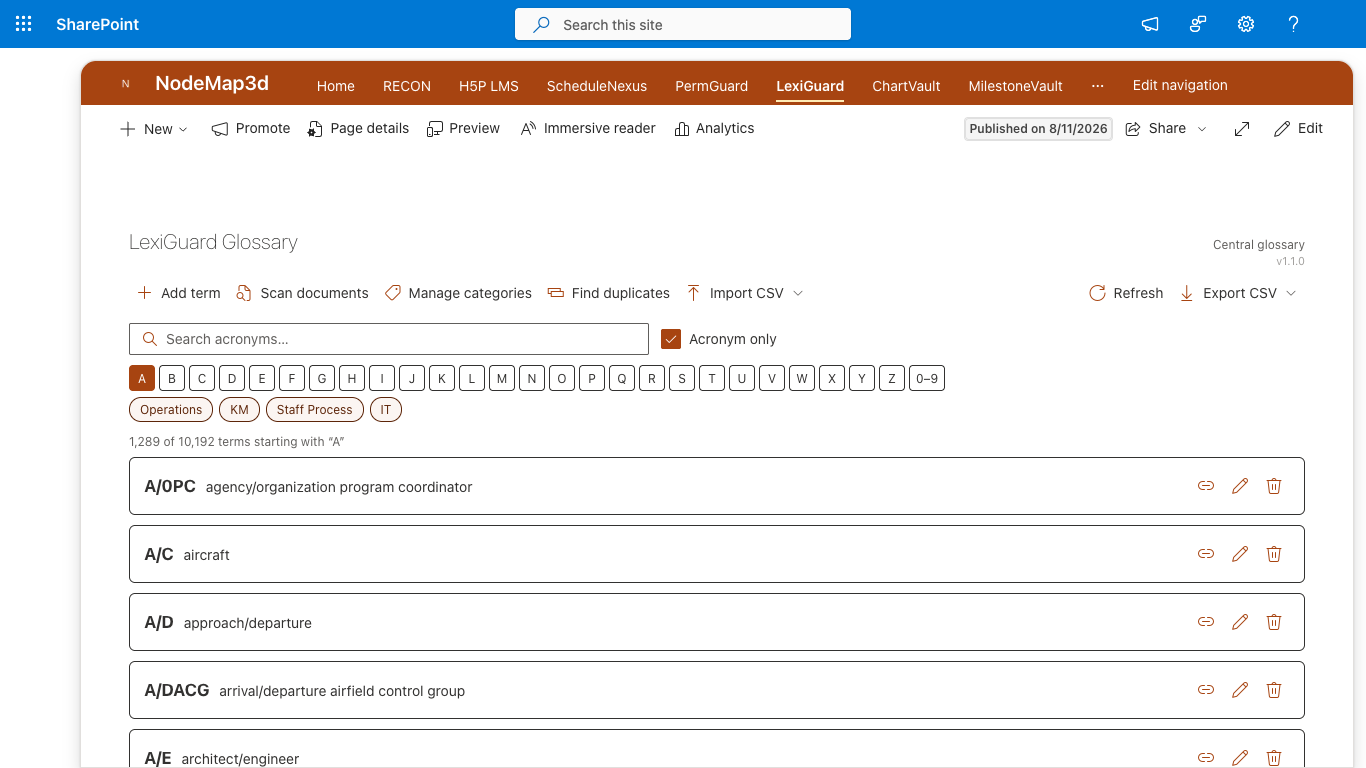 The LexiGuard glossary web part showing a search box, A–Z index, category filter chips, and a list of acronyms with their expansions and definitions